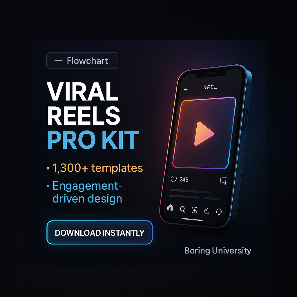 Boring University Viral Reels Pro Kit